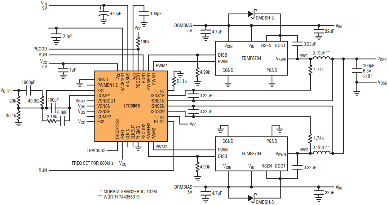 図2. 各電力段でFDMF8704を用いて、オール・セラミックの出力コンデンサを備えた1V、50Aコンバータを構成する2相単出力コンバータ。