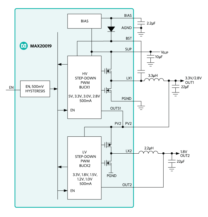 Figure 9. Dual buck converter cascade.