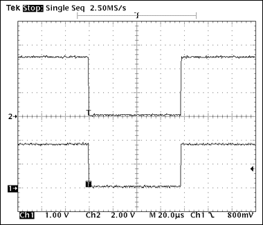 図4. 1-Wire書き込みのスコープスロット、0タイムスロットが60µs < tLOW0 < 120µsとなっています。