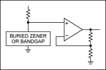 図1. 標準的な電圧リファレンスの簡易ダイアグラム。