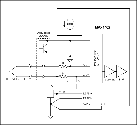 図14. 冷接点補償を適用した熱電対による温度の測定方法