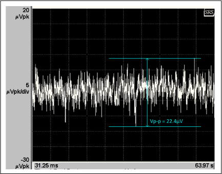Figure 5. Time-domain setup for calibration noise eout0 (see Equation 6).