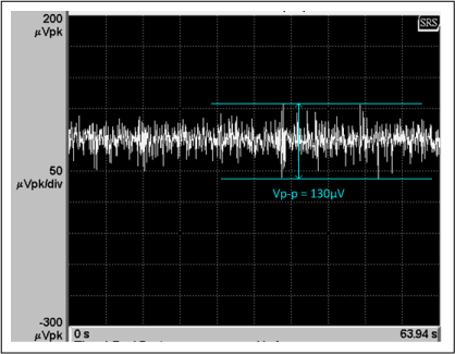 Figure 8. Setup for output noise using two MAX6126 units. (Refer to the test setup in Figure 2.)