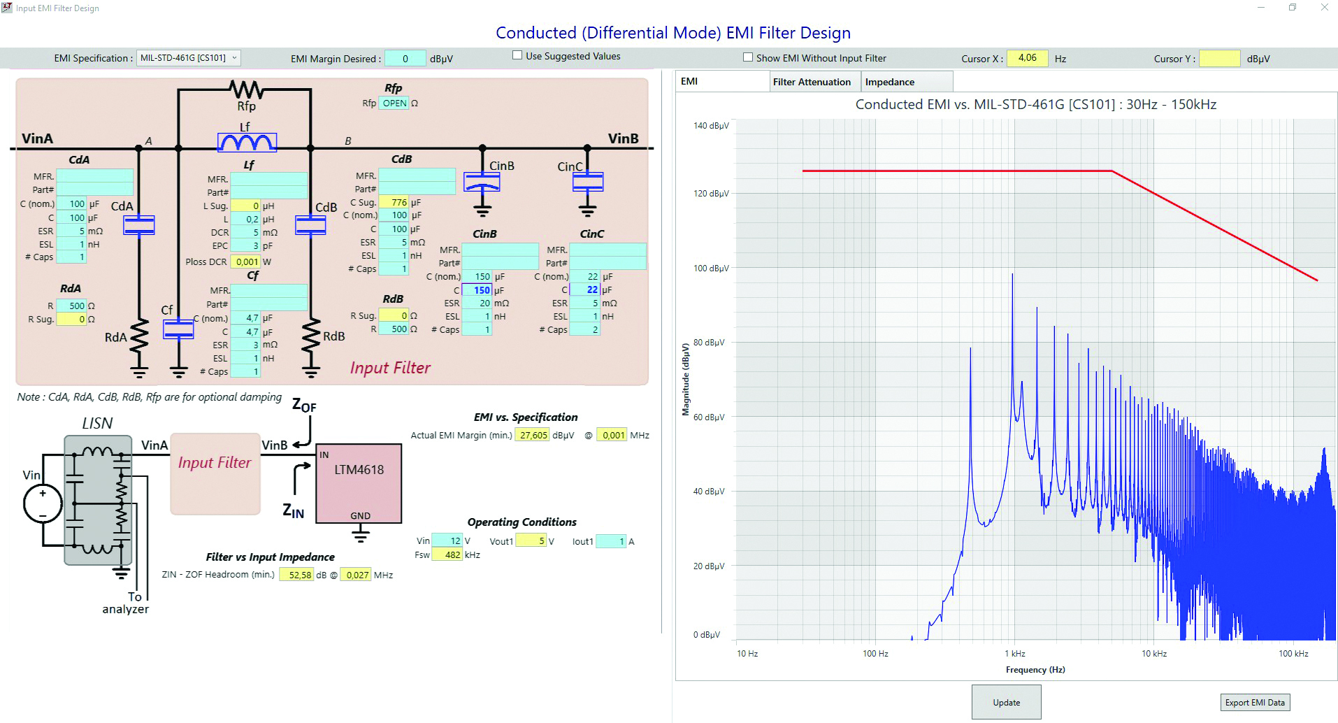 図10. LTpowerCADのフィルタ設計ツール。降圧レギュレータ用の入力フィルタを設計している様子を示しました。