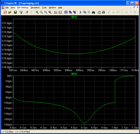 Figure 7B. LTspice Modified Trap Integration Applied to the Circuit in Figure 6 Eliminates Trap Ringing