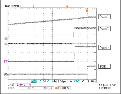 Figure 2. Output staggering sequence (from top trace down: V<sub loading=