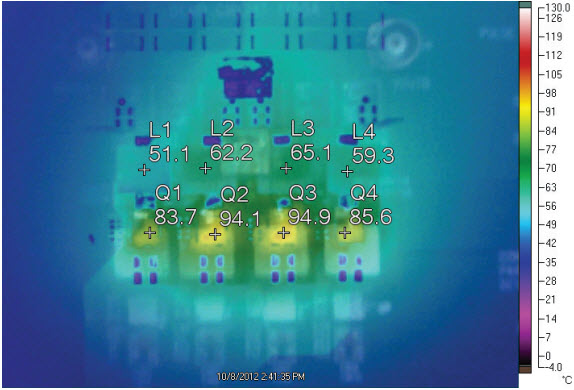 図3．0.9V/120A、400 FPM、fSW = 500kHzでの熱画像