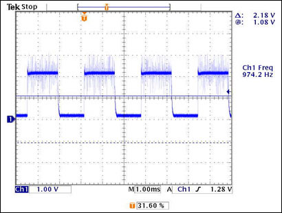 Figure 8. Voltage at the PWMDIM pin.