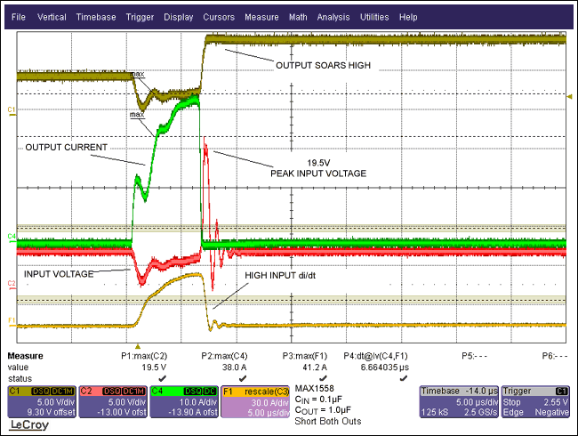 Figure 3. This data shows that with only 0.1µF cap on the input, the input voltage can soar to destructive potential.