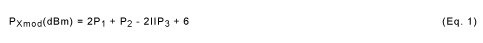 Equation 1