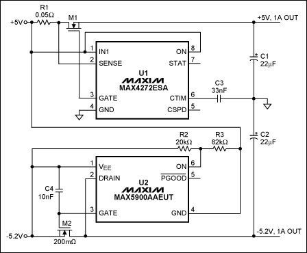 図1. 正および負の低電圧電源にホットスワップ制御を提供する2チップ法が両方のチャネルに過負荷フォルト検出を提供します。