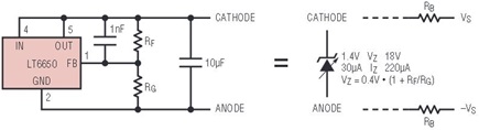 Figure 8