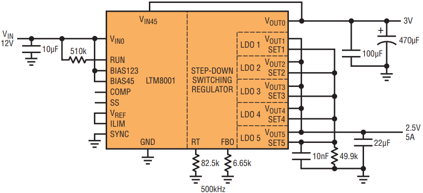 図1.LTM8001の5つのLDOは、並列接続して動作する場合、単一の5A出力を供給できます。各LDOの入出力間電圧差は比較的小さい(500mV)ので、各LDOは定格の1.1Aに近い1Aで動作できます。