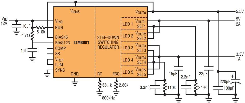 図2.デュアル低ノイズ出力用に最適化された解決策。5V LDO出力の特長として入出力間電圧差が図1と同じ500mVと小さいので、LDO 1とLDO 2は定格電流付近で動作します。3.3V出力の入出力間電圧差の方が大きいので、3つの並列接続LDO(3、4、5)のそれぞれから供給可能な電流は330mAまでディレーティングされ、合計で1Aになります。