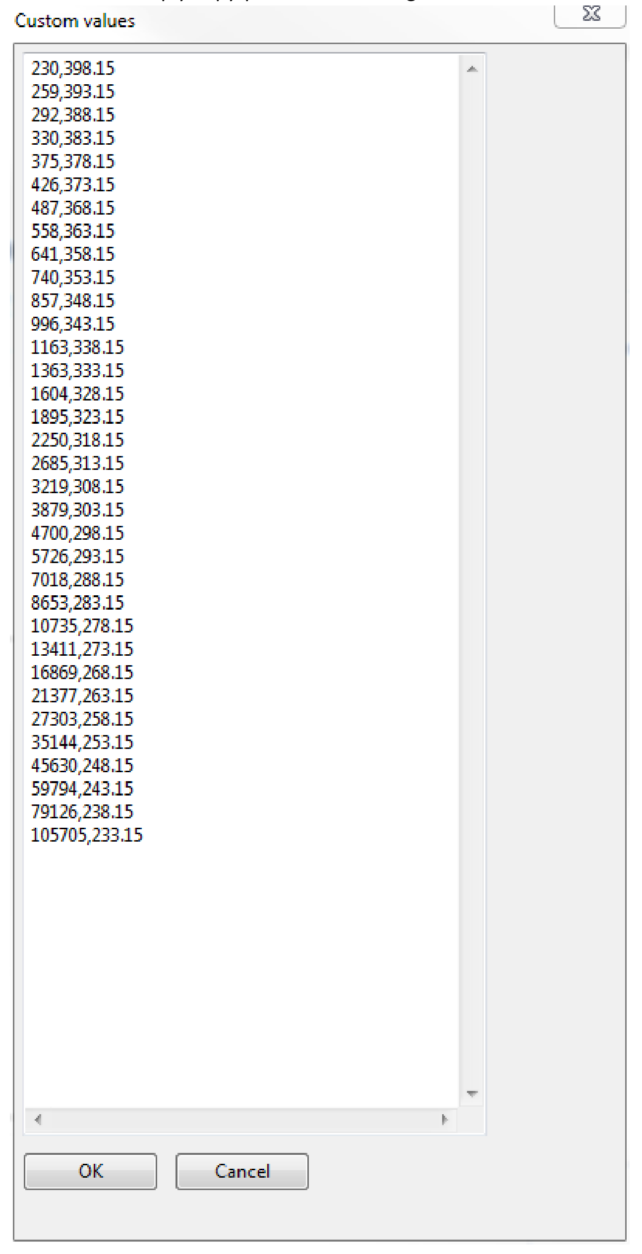 図6.適切にフォーマットされたCSV列をTestBench GUIに直接コピー