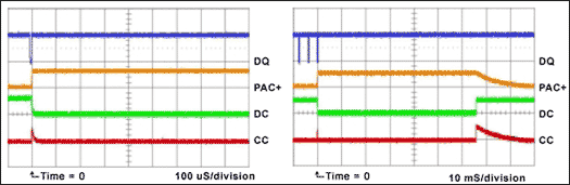 Figure 9.