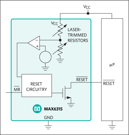 MAX6315：標準動作回路