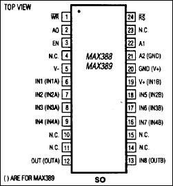 MAX388、MAX389：ピン配置