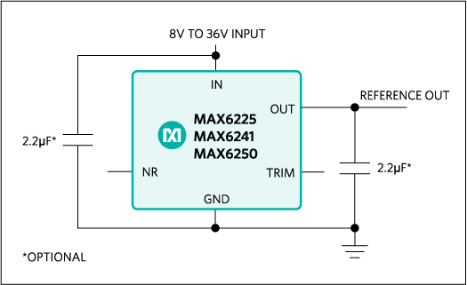 MAX6225、MAX6241、MAX6250：標準動作回路
