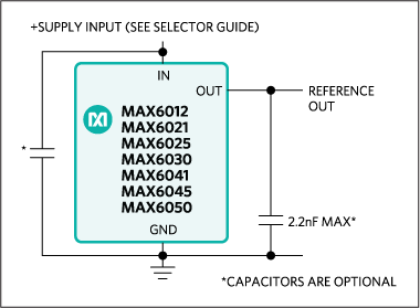 MAX6012、MAX6012A、MAX6012B、MAX6021、MAX6021A、MAX6021B、MAX6025、MAX6025A、MAX6025B、MAX6030、MAX6041、MAX6041A、MAX6041B、MAX6045、MAX6045A、MAX6045B、MAX6050、MAX6050A、MAX6050B：標準動作回路