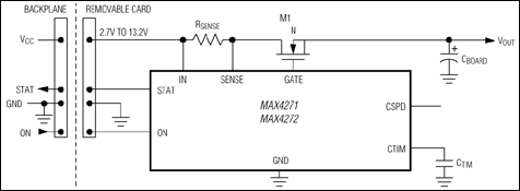 MAX4271、MAX4272、MAX4273：標準動作回路