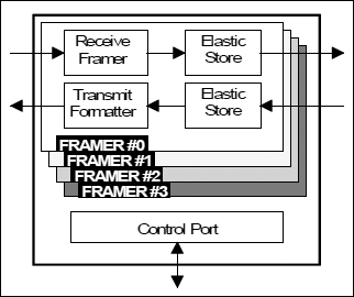 DS21Q44：ファンクションダイアグラム