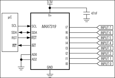 MAX7319：標準アプリケーション回路