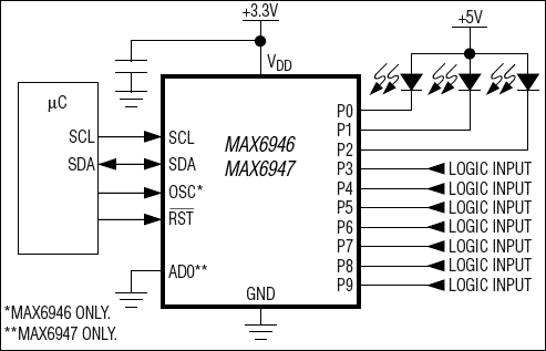 MAX6946, MAX6947: Typical Operating Circuit
