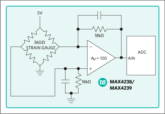 MAX4238、MAX4239：標準動作回路