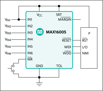 MAX16000、MAX16001、MAX16002、MAX16003、MAX16004、MAX16005、MAX16006、MAX16007：標準動作回路