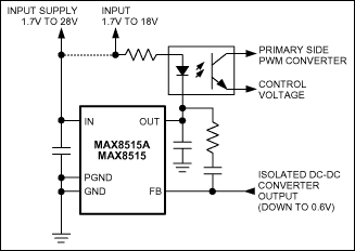 MAX8515A、MAX8515：標準動作回路