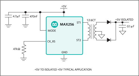 MAX256：標準動作回路