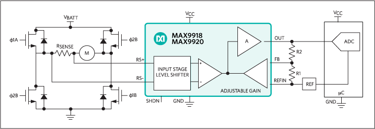 MAX9918、MAX9919、MAX9920：標準動作回路