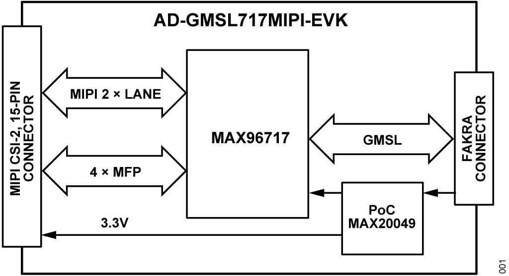 schematic 20