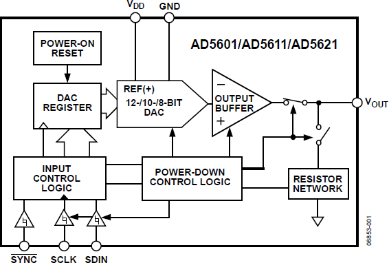 AD5601-5611-5621 Functional Block Diagram