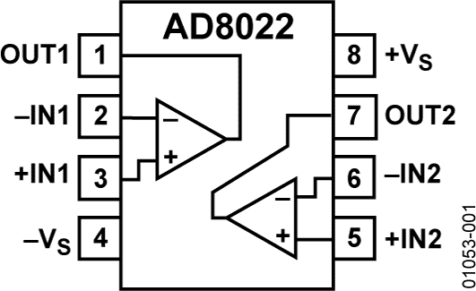 AD8022-fbl