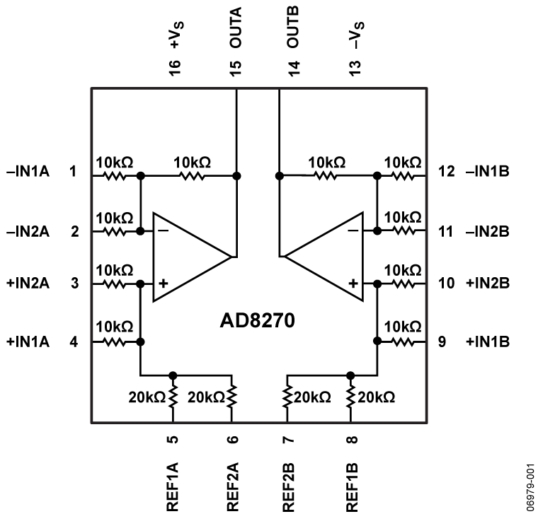 AD8270 Functional Block Diagram