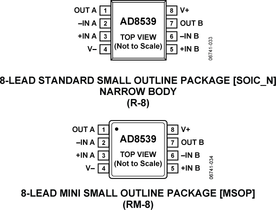 AD8539-fbl