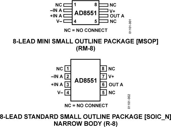 AD8551-fbl