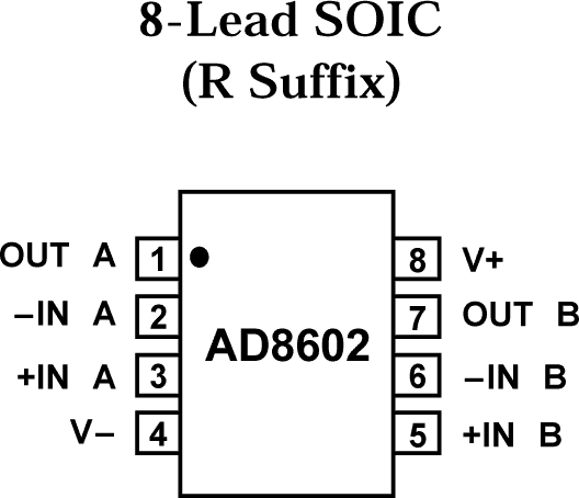 AD8602 Functional Block Diagram