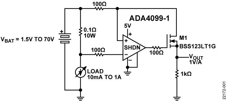 Functional Block Diagram