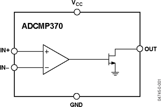 ADCMP370 Functional Block Diagram