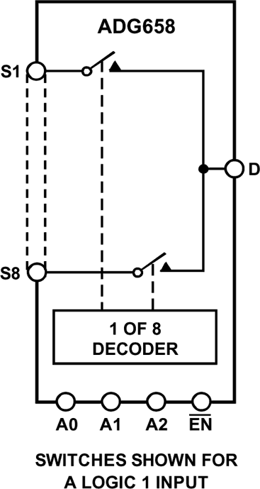ADG658-fbl