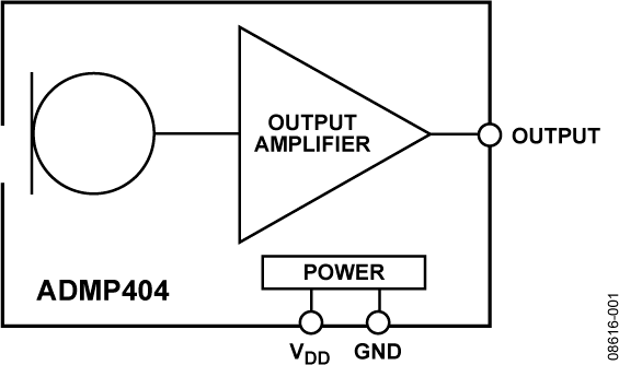ADMP404-fbl