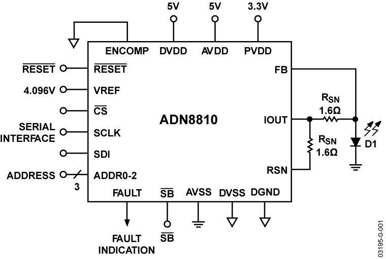 ADN8810 Functional Block Diagram