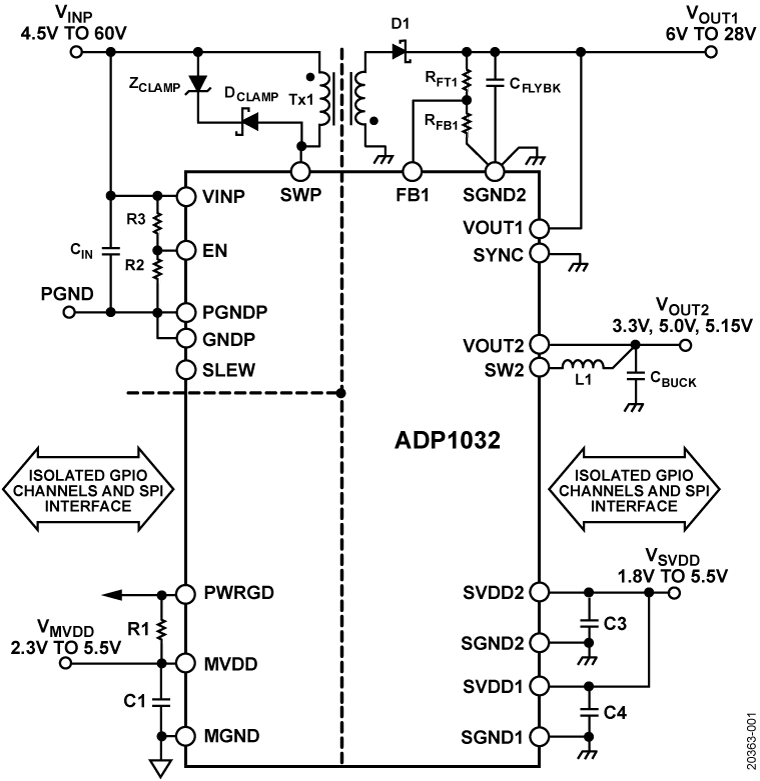 ADP1032-fbl