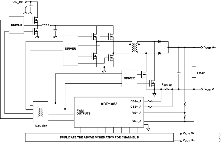 ADP1053 Functional Block Diagram