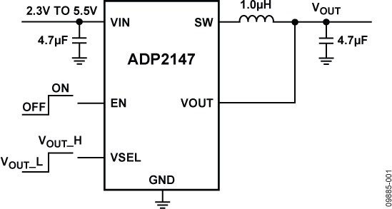 ADP2147 Functional Block Diagram