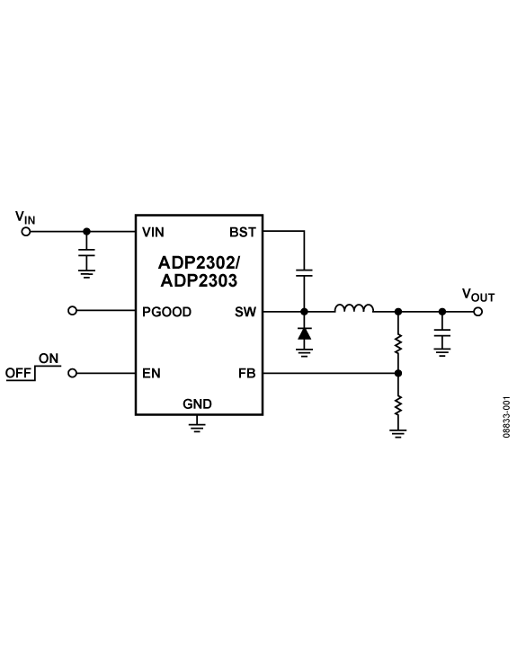 ADP2302/ADP2303 Functional Block Diagram