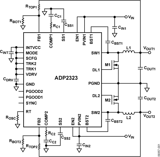 ADP2323 Functional Block Diagram